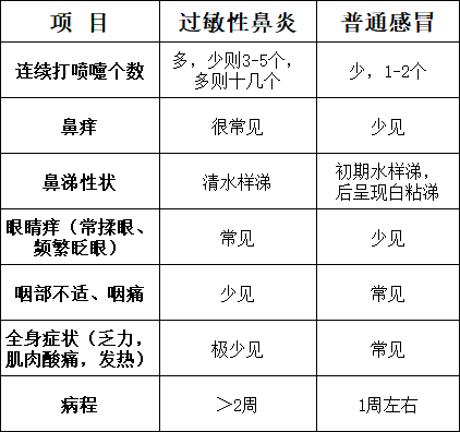 太阳网集团tcy8722